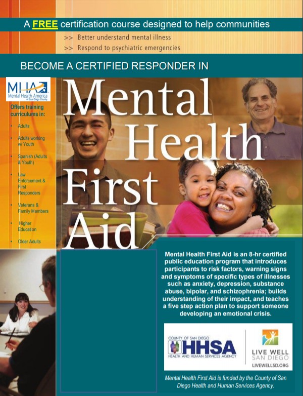 Online Mental Health America First Aid Training Independent Living 